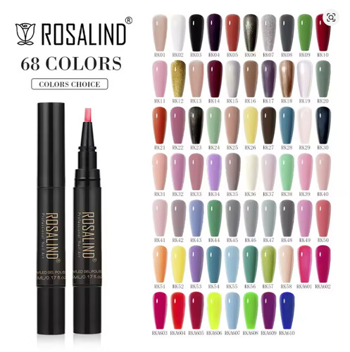 Gel polish nail - in, art
